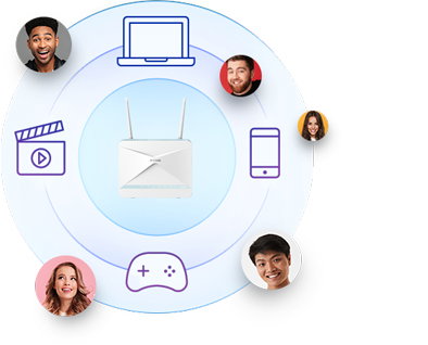 D-Link G416 Eagle Router Wifi 6 2.4 GHz 300 Mbit/s Conexión Móvil 4G D-Link G416 Eagle Router Wifi 6 2.4 GHz 300 Mbit/s Conexión Móvil 4G