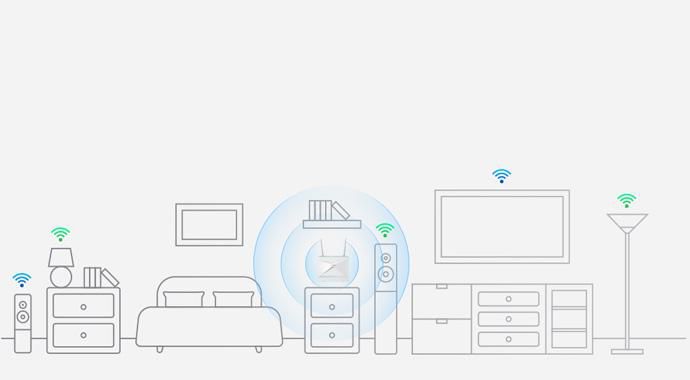 D-Link EAGLE PRO AI AX1500 Router 4G+ LTE Cat 6 Blanco
