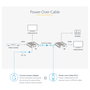 Startech.com Extensor HDMI 4K por cable Cat5/Cat6 Ethernet - Extensor de vídeo 4K 60Hz HDR hasta 70m - Salida de audio S/PDIF
