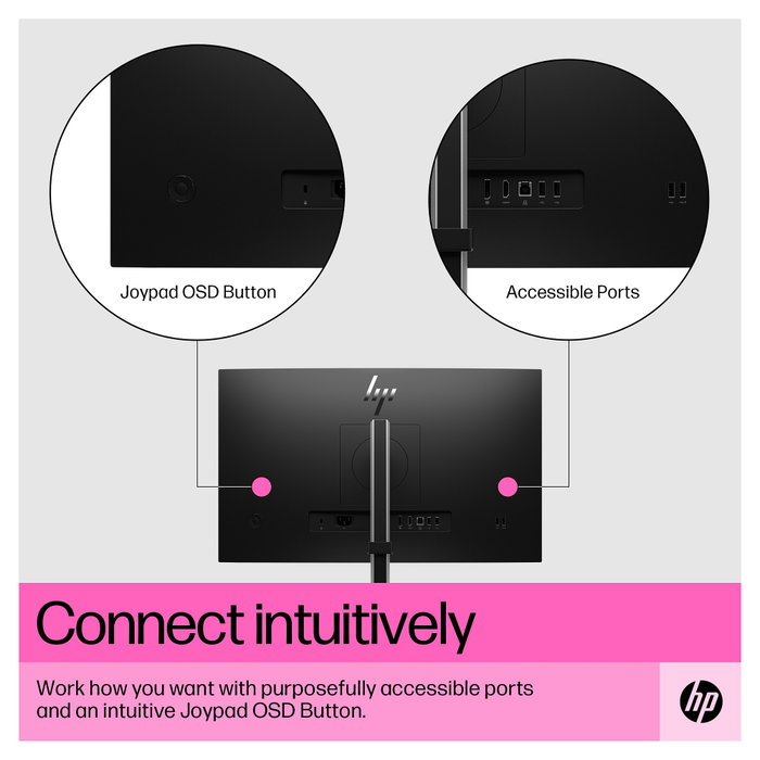 HP E24t G5 Monitor 23.8 pulgadas FHD 1920x1080 IPS Pantalla Táctil con Pivot Altura Ajustable HDMI DisplayPort USB 75 Hz Low Blue Light Negro para Negocios