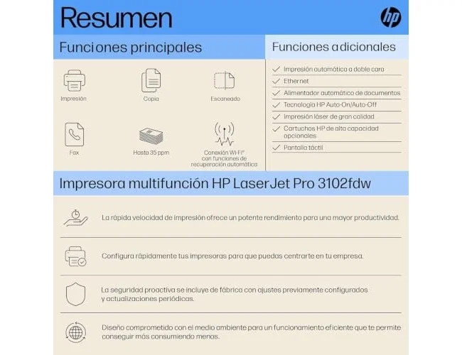 HP LaserJet Pro MFP 3102fdw Multifunción Monocromo Blanco