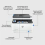 HP LaserJet Pro MFP 3102fdw Multifunción Monocromo Blanco