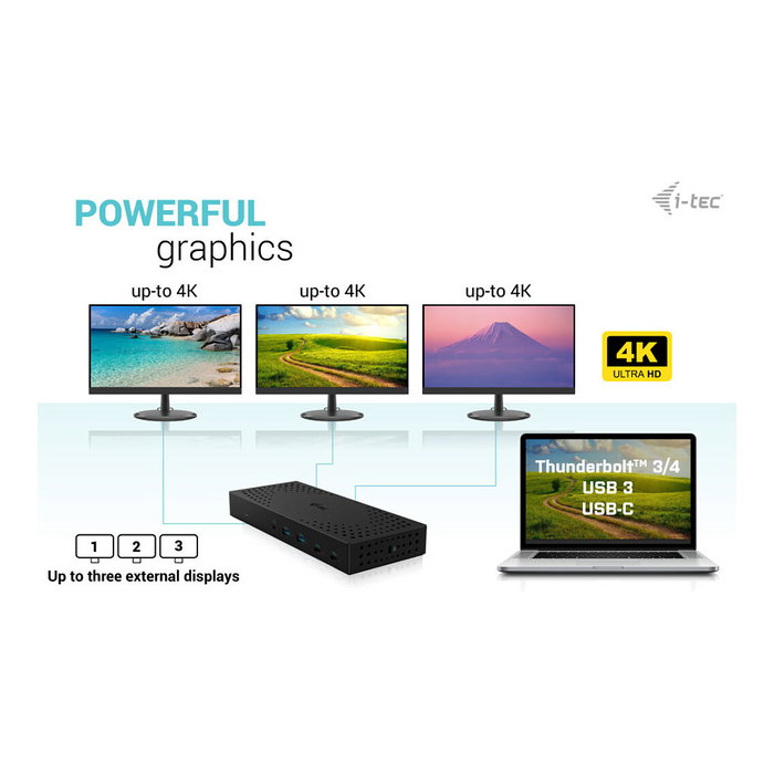 I-tec Docking Station USB 3.0 USB-C Thunderbolt 3 con 3x Salida 4K, Power Delivery 100W (Gen 2)