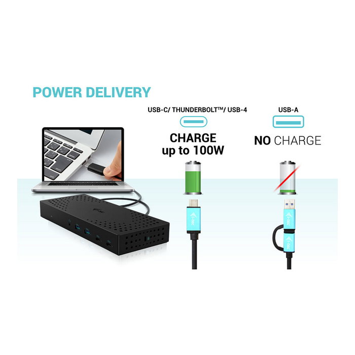 I-tec Docking Station USB 3.0 USB-C Thunderbolt 3 con 3x Salida 4K, Power Delivery 100W (Gen 2)