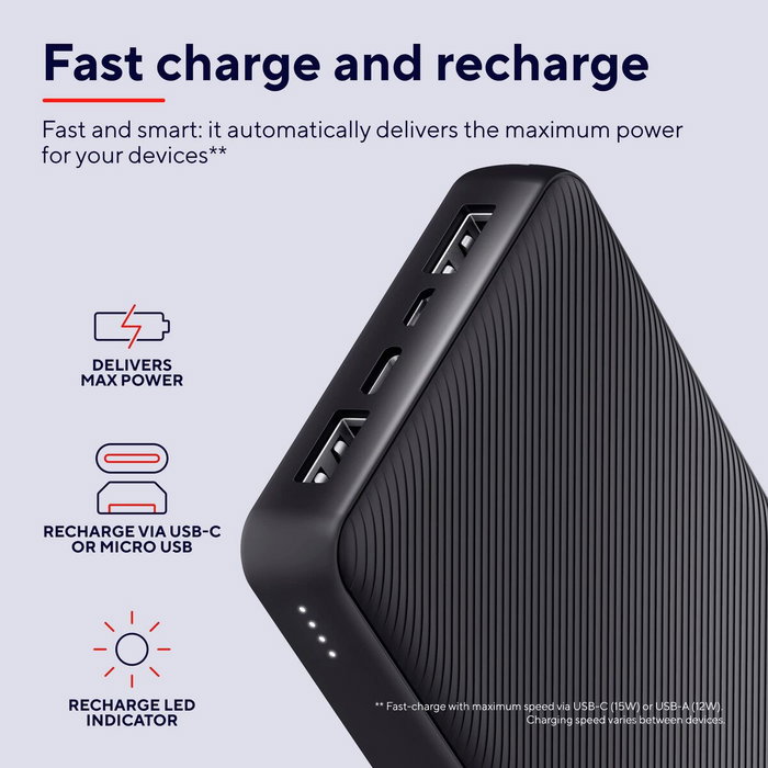 Trust Powerbank Primo 20000mAh 15W Negra