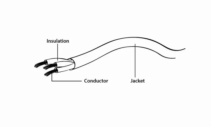GEMBIRD CCA-417 Cable de Audio Adaptador 1x Jack 3,5mm Hembra a 2x Jack 3,5mm Macho Negro
