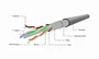 Gembird Cable de Red Cat6 FTP F/UTP Gris 305m