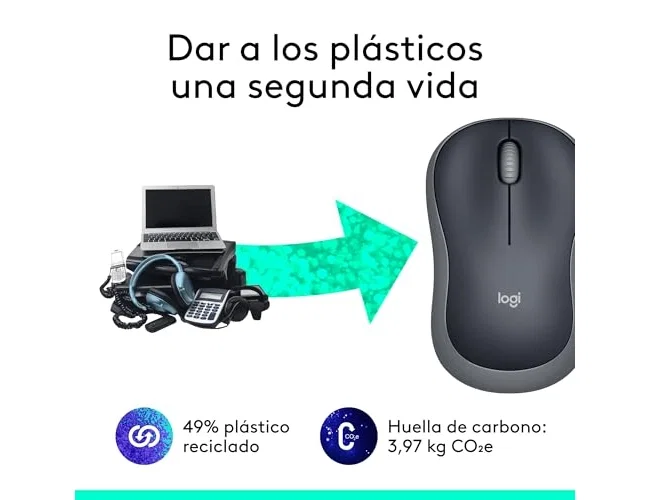 Logitech M185 Ratón Inalámbrico Gris