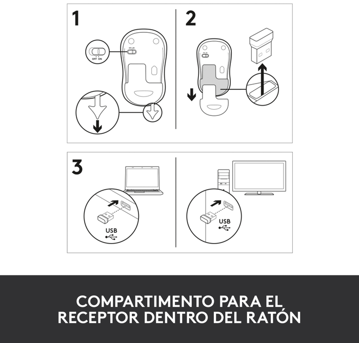 Logitech M185 Ratón Inalámbrico Gris