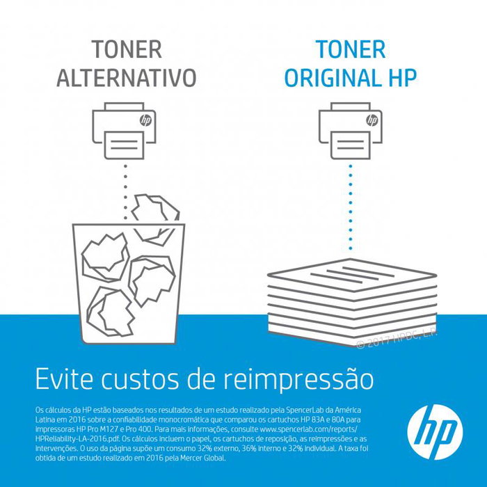 HP 305A Cyan (CE411A) Cartucho de Tóner Original HP 305A Cyan (CE411A) Cartucho de Tóner Original