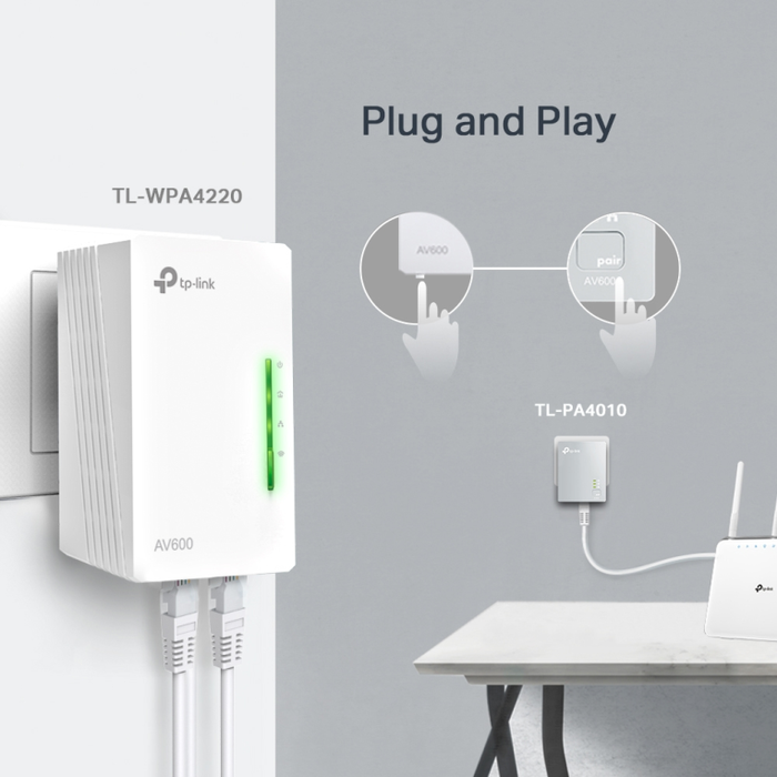 TP-Link AV600 Kit de Adaptadores Powerline con WiFi, 600 Mbps, WiFi 4 (802.11n), 3 Puertos Gigabit, Blanco