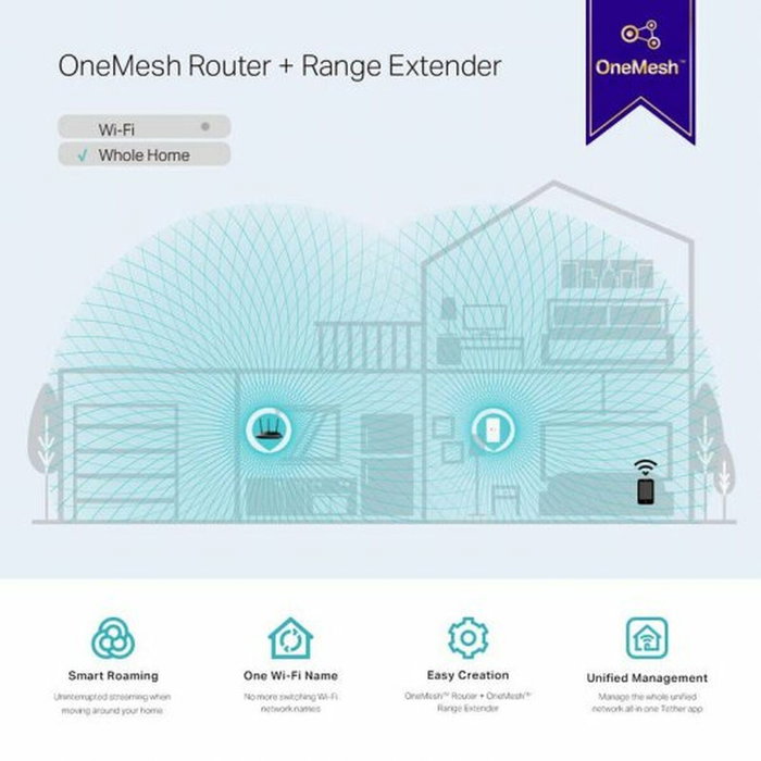 TP-Link RE300 Blanco