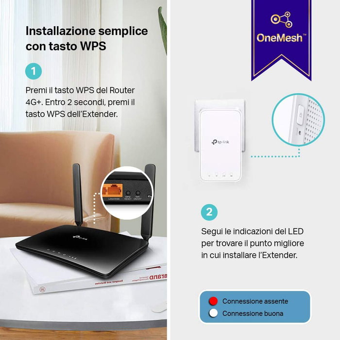 TP-Link RE300 Blanco