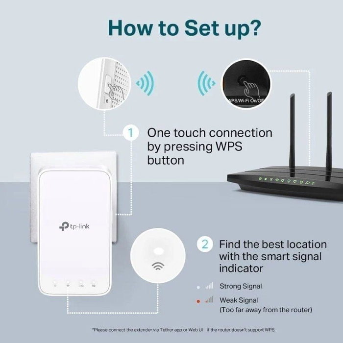 TP-Link RE300 Blanco