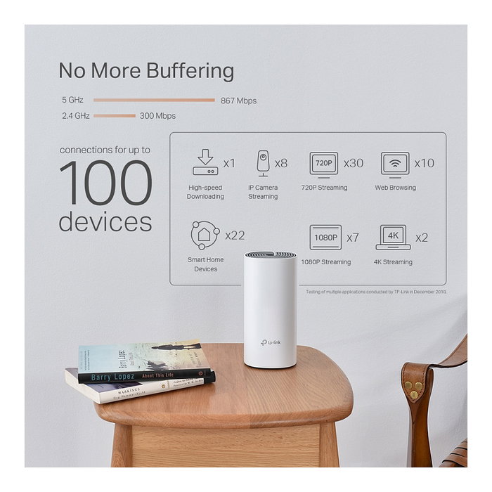 TP-Link Deco P9 Sistema Mesh Híbrido Wi-Fi + Powerline (3-pack) Blanco