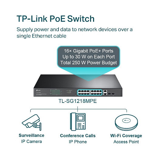 TP-Link TL-SG1218MPE Switch Easy Smart 16 Puertos PoE+ TP-Link TL-SG1218MPE Switch Easy Smart 16 Puertos PoE+