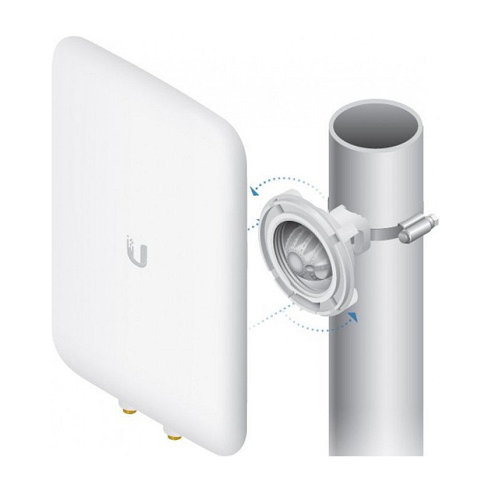 Ubiquiti UMA-D Antena Direccional de Doble Banda para UAP-AC-M Ubiquiti UMA-D Antena Direccional de Doble Banda para UAP-AC-M