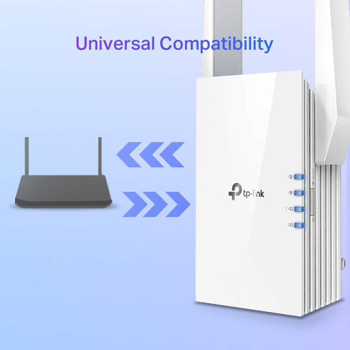 TP-Link RE505X Extensor de Red Wi-Fi 6 AX1500 Blanco