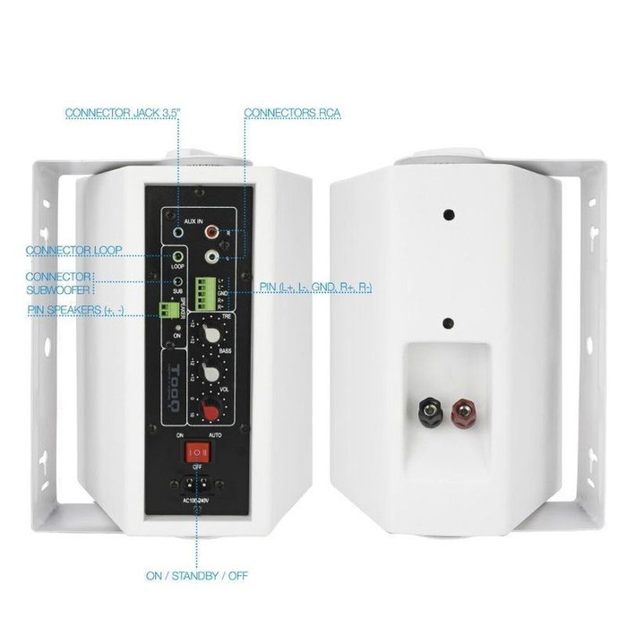 TOOQ Altavoces Autoamplificados TQOWS-01W de Pared, 60W, Blanco TOOQ Altavoces Autoamplificados TQOWS-01W de Pared, 60W, Blanco
