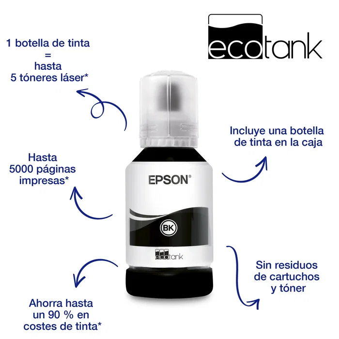 Epson EcoTank ET-M2120 Monocromo Blanca