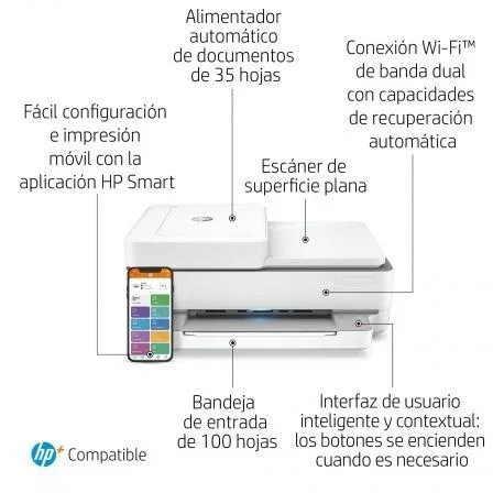 HP ENVY 6420e Impresora Multifunción Inyección Tinta Térmica WiFi Bluetooth ADF HP+ 4800x1200ppp 10ppm A4