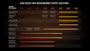 AMD Ryzen 7 5700G con Gráficos Radeon, 3,8 GHz, AM4