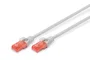Digitus Cable de Red Cat6 U/UTP 2m Gris LSZH