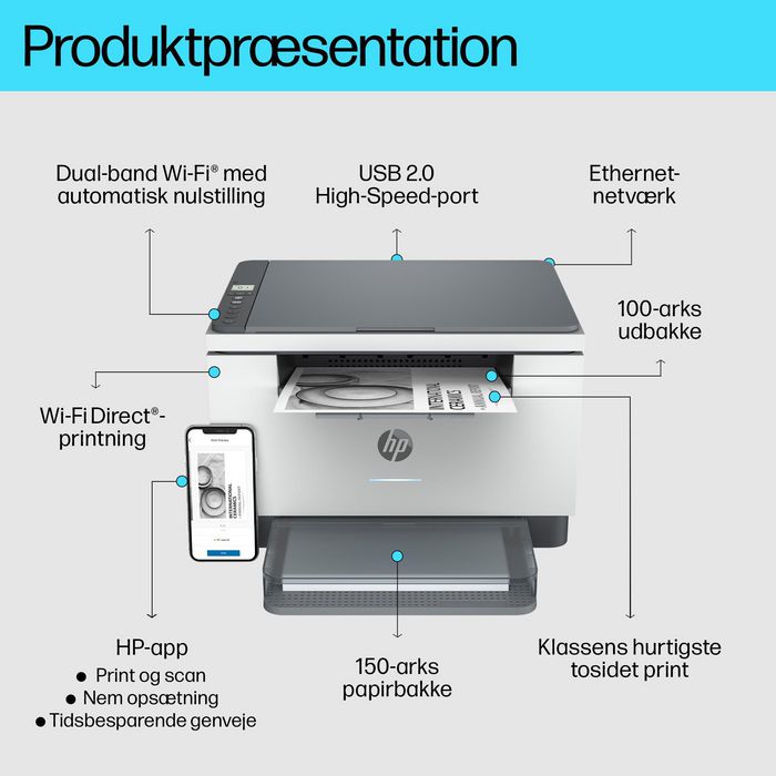 HP LaserJet MFP M234dw Impresora Multifunción, Impresión Rápida a Doble Cara, App HP Smart, Conexiones Fiables