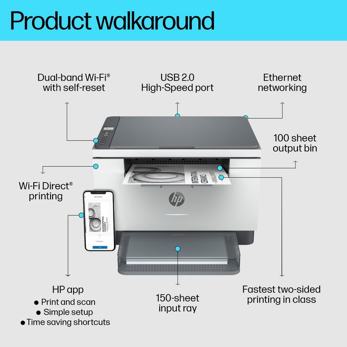 HP LaserJet MFP M234dw Impresora Multifunción, Impresión Rápida a Doble Cara, App HP Smart, Conexiones Fiables