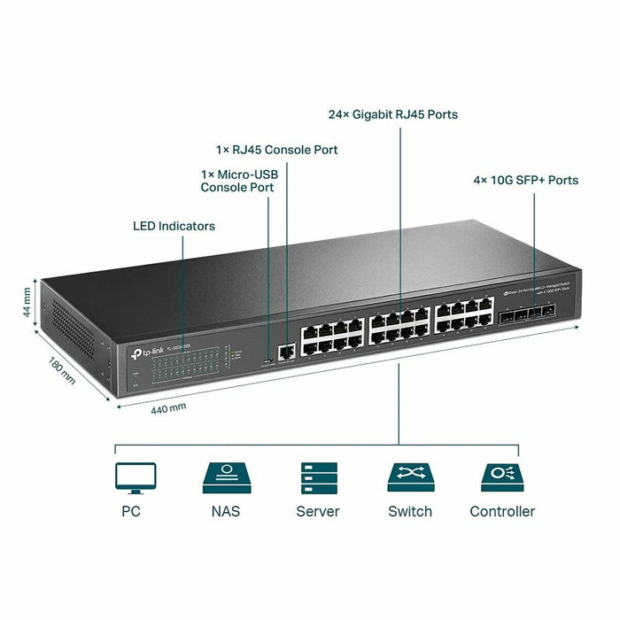 TP-Link Omada SG3428X Switch Gestionable de 24 Puertos Gigabit y 4 Ranuras 10G SFP+ TP-Link Omada SG3428X Switch Gestionable de 24 Puertos Gigabit y 4 Ranuras 10G SFP+