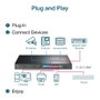 TP-Link TL-SG1218MP Switch Gigabit de 18 puertos con 16 puertos PoE+