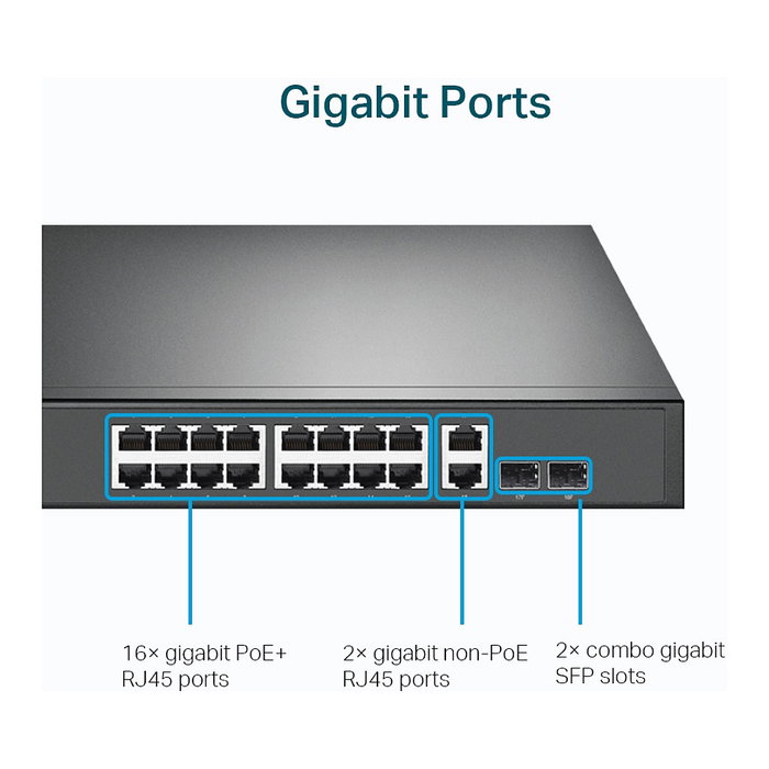 TP-Link TL-SG1218MP Switch Gigabit de 18 puertos con 16 puertos PoE+
