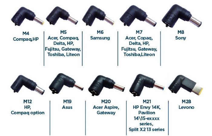 GEMBIRD Cargador Universal Portátil 60W con Cable Tipo C y Cable de 10 Conectores Incluye Lenovo