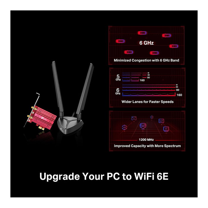 TP-Link Archer TXE75E Wi-Fi 6E y Bluetooth 5.2 TP-Link Archer TXE75E Wi-Fi 6E y Bluetooth 5.2