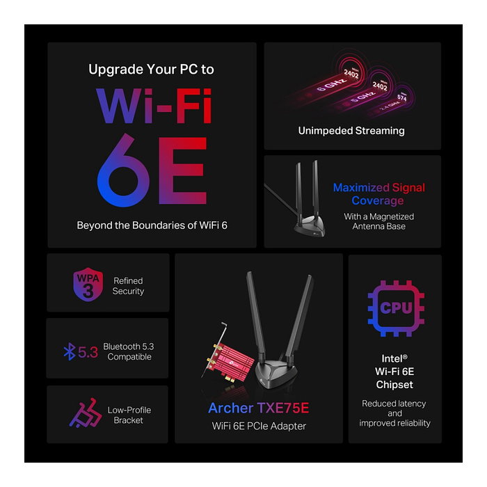 TP-Link Archer TXE75E Wi-Fi 6E y Bluetooth 5.2 TP-Link Archer TXE75E Wi-Fi 6E y Bluetooth 5.2