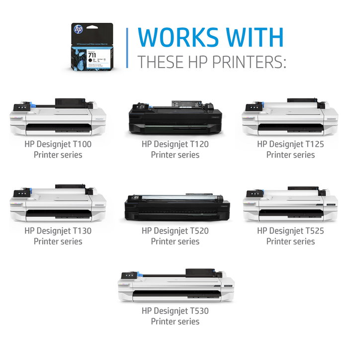 HP 711 Multipack Magenta (CZ135A) de 29 ml (Pack 3)