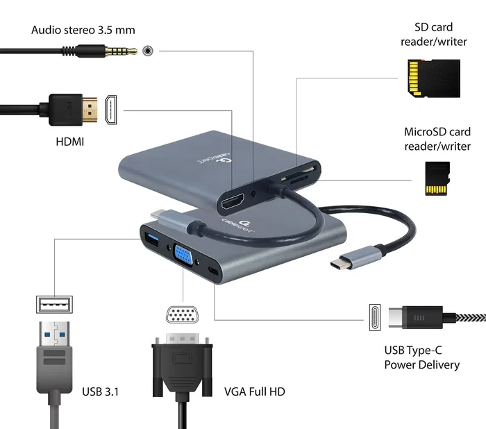 Gembird A-CM-COMBO6-01 Adaptador 6 en 1 USB Type-C Gris Gembird A-CM-COMBO6-01 Adaptador 6 en 1 USB Type-C Gris