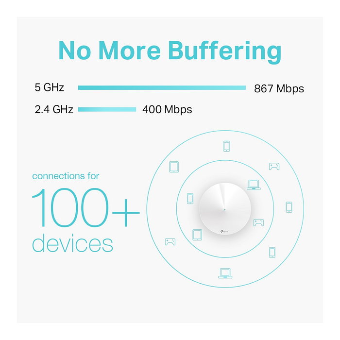 TP-Link Deco M5 (1-Pack) Sistema Mesh AC1300 Blanco
