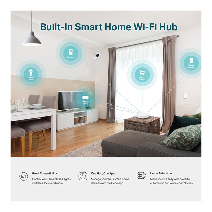 TP-Link Deco M5 (1-Pack) Sistema Mesh AC1300 Blanco