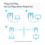TP-Link TL-PA7027P Kit Powerline Gigabit, Adaptadores PLC AV2 1000 Mbps, 2 Puertos Ethernet, Blanco