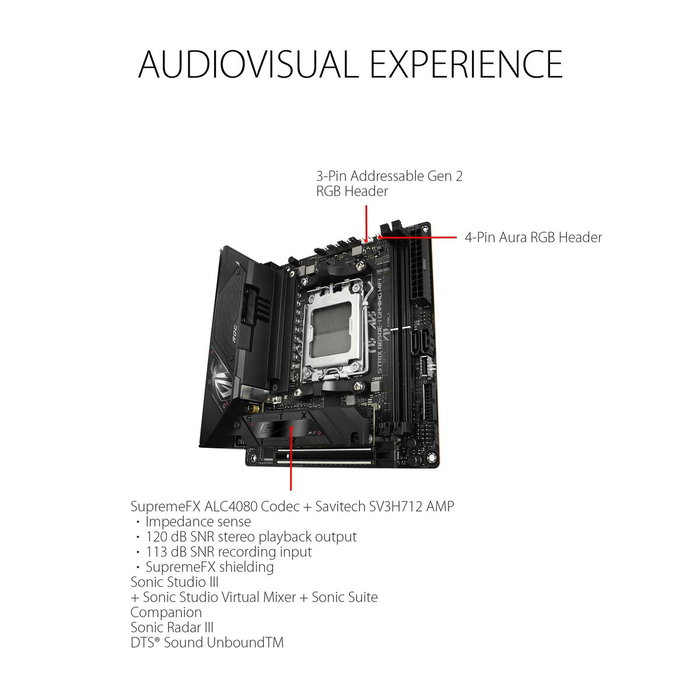 ASUS ROG STRIX B650E-I GAMING WIFI Mini ITX DDR5