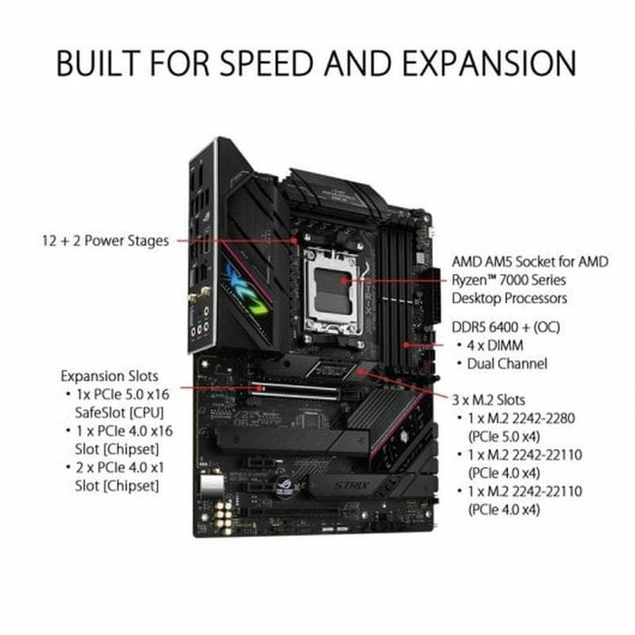Asus ROG STRIX B650E-F GAMING WIFI AMD B650 AM5 DDR5