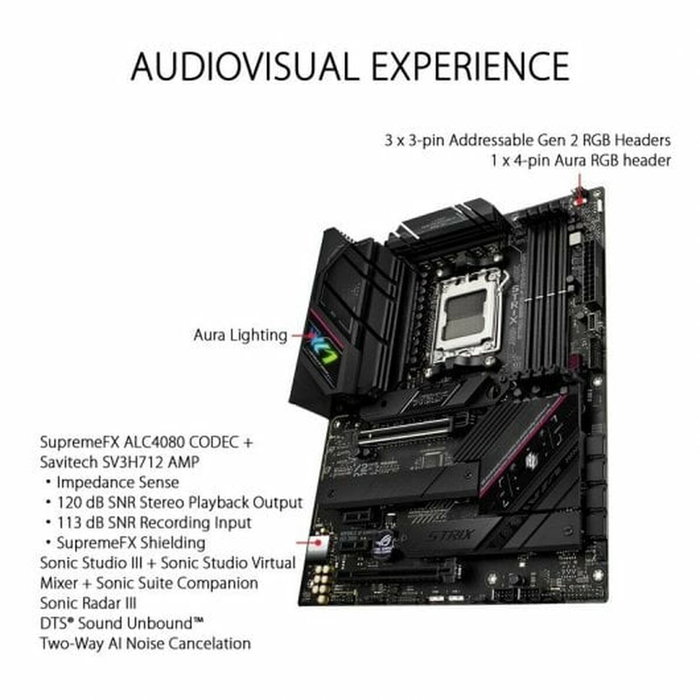 Asus ROG STRIX B650E-F GAMING WIFI AMD B650 AM5 DDR5
