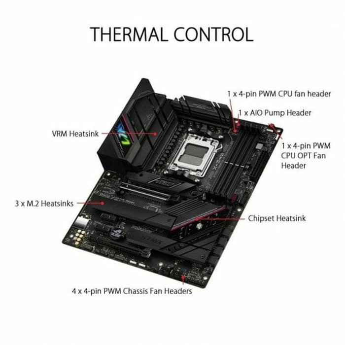 Asus ROG STRIX B650E-F GAMING WIFI AMD B650 AM5 DDR5