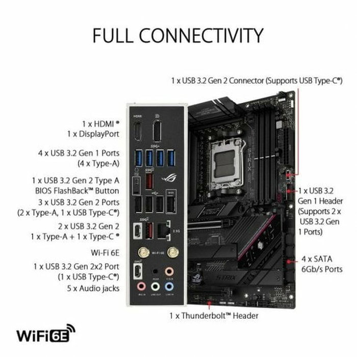 Asus ROG STRIX B650E-F GAMING WIFI AMD B650 AM5 DDR5