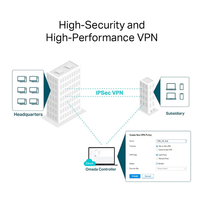TP-Link Omada ER8411 Enrutador VPN con puertos 10G SFP+