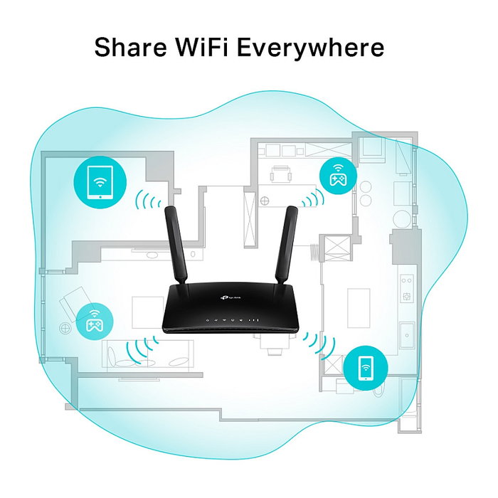 TP-Link Router Archer MR6500V AC750 4G LTE Móvil Modem WiFi 4 (802.11n) 2.4 GHz 300 Mbps 2 Puertos LAN Negro