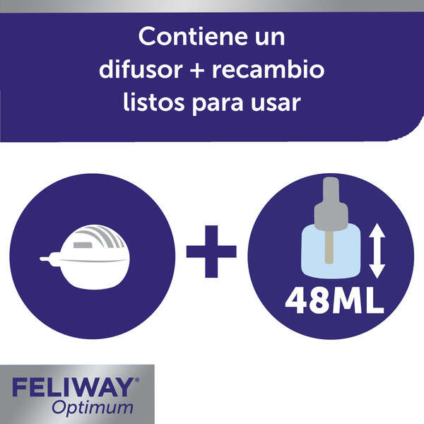 Feliway Optimum Difusor + Recambio 48 ml Feliway Optimum Difusor + Recambio 48 ml
