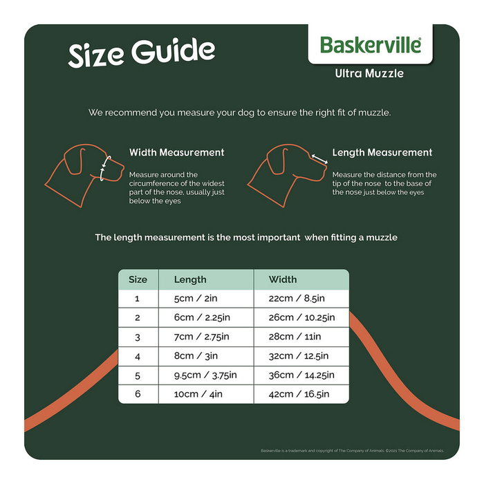 Company Of Animals Baskerville Ultra Muzzle Negro