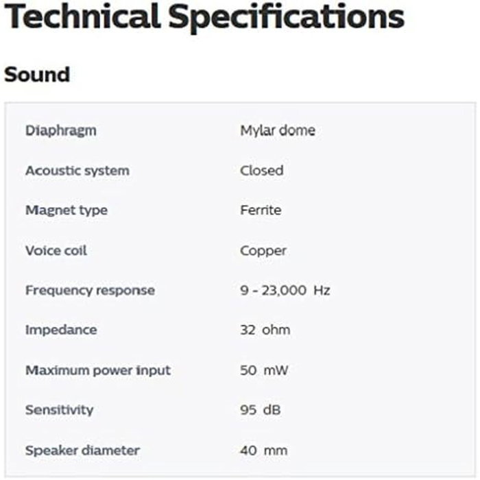 Philips SHP2500/10 Auriculares Supraurales con Cable